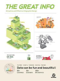 Cover image for THE GREAT INFO: Attractive and Effective Infographic Design