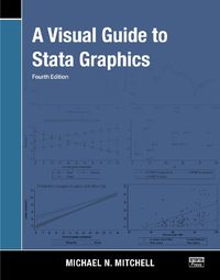 Cover image for A Visual Guide to Stata Graphics