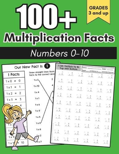 100+ Multiplication Facts Number 0-10
