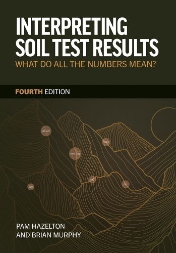 Cover image for Interpreting Soil Test Results