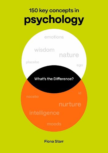 Cover image for What's the Difference? Psychology