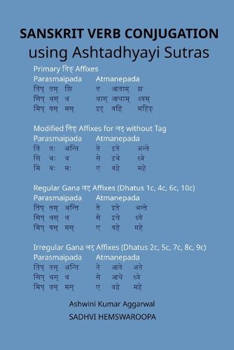Cover image for Sanskrit Verb conjugation using Ashtadhyayi Sutras