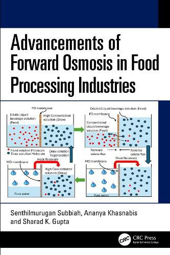Cover image for Advancements of Forward Osmosis in Food Processing Industries