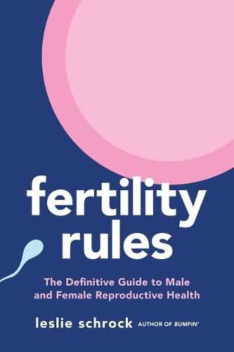 Fertility Rules