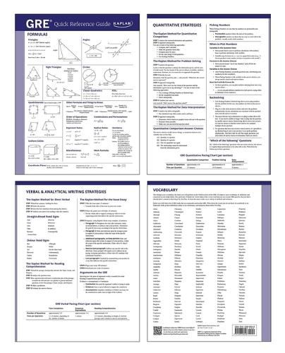 GRE Quick Reference Guide