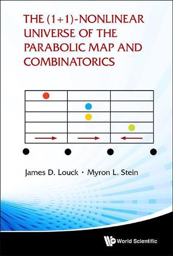 Cover image for (1+ 1)-nonlinear Universe Of The Parabolic Map And Combinatorics, The