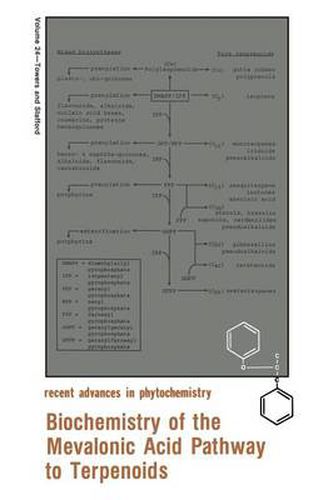 Cover image for Biochemistry of the Mevalonic Acid Pathway to Terpenoids