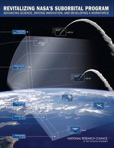 Revitalizing NASA's Suborbital Program: Advancing Science, Driving Innovation, and Developing a Workforce