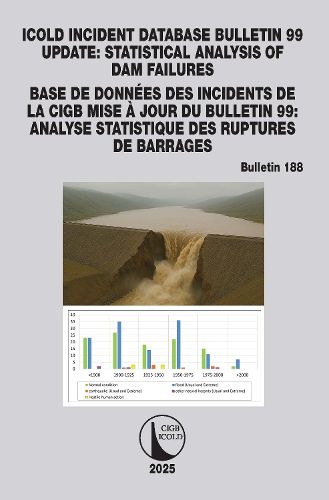 Cover image for ICOLD Incident database Bulletin 99 update / Base de donnees des incidents de la CIGB Mise a jour du Bulletin 99
