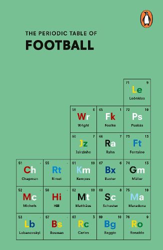 Cover image for The Periodic Table of FOOTBALL