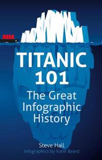 Cover image for Titanic 101: The Great Infographic History