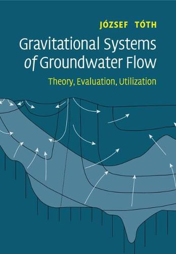 Cover image for Gravitational Systems of Groundwater Flow: Theory, Evaluation, Utilization