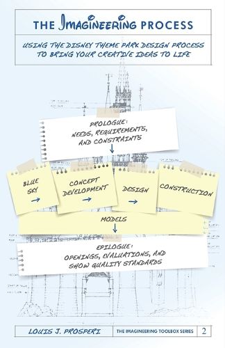 Cover image for The Imagineering Process