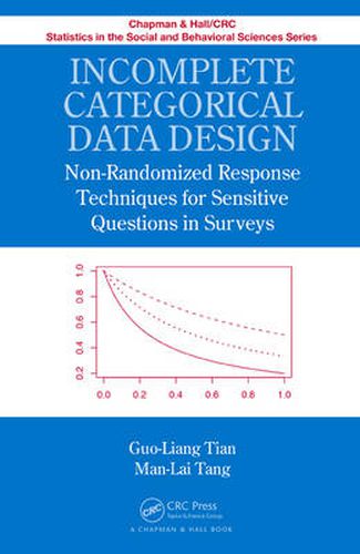 Cover image for Incomplete Categorical Data Design: Non-Randomized Response Techniques for Sensitive Questions in Surveys