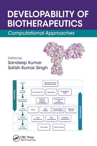 Cover image for Developability of Biotherapeutics: Computational Approaches