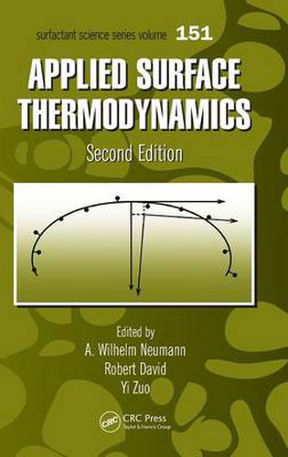 Cover image for Applied Surface Thermodynamics