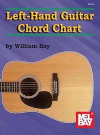 Cover image for Left-Hand Guitar Chord Chart