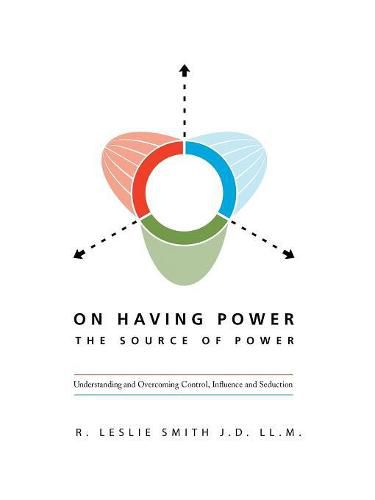 Cover image for On Having Power: the Source of Power: Understanding and Overcoming Control, Influence and Seduction