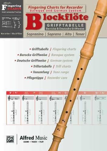 Grifftabelle Blockflote: Fingering Chart Recorder