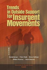 Cover image for Trends in Outside Support for Insurgent Movements