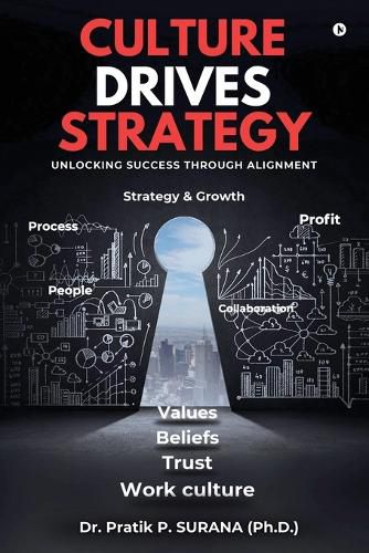 Cover image for Culture Drives Strategy