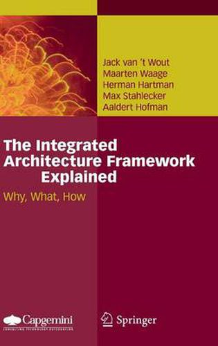 Cover image for The Integrated Architecture Framework Explained: Why, What, How