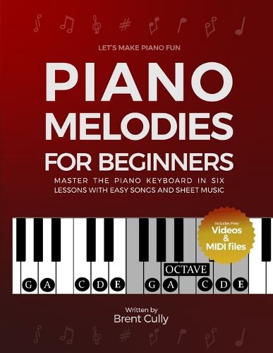 Cover image for Piano Melodies For Beginners