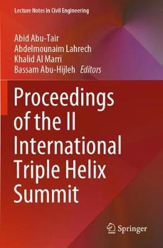 Cover image for Proceedings of the II International Triple Helix Summit