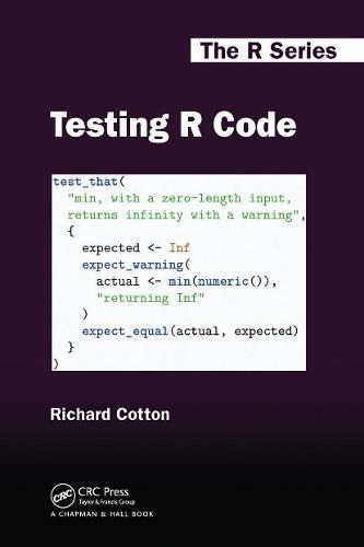 Cover image for Testing R Code