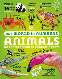Cover image for Our World in Numbers Animals