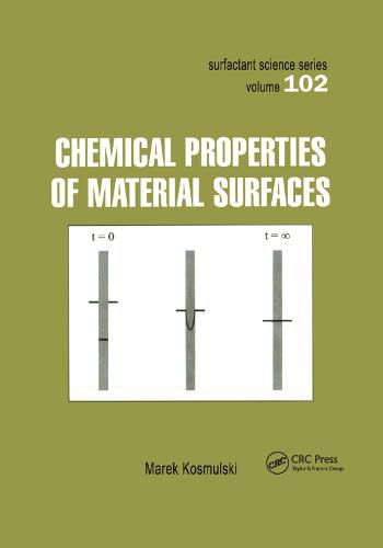 Cover image for Chemical Properties of Material Surfaces