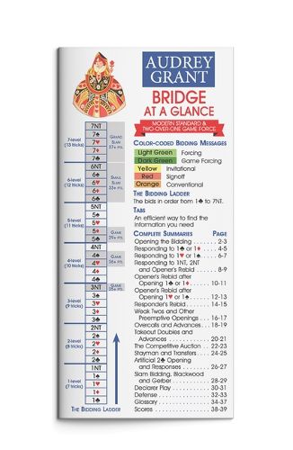 Cover image for Bridge at a Glance