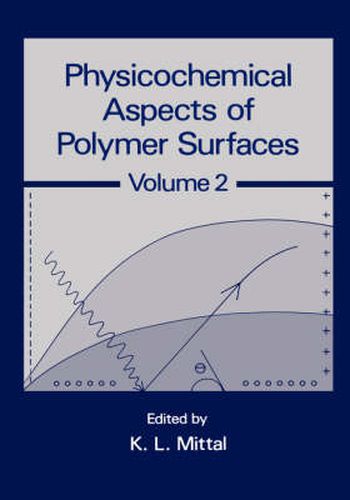 Cover image for Physicochemical Aspects of Polymer Surfaces