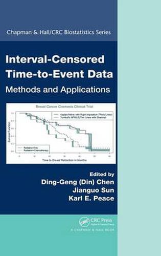 Cover image for Interval-Censored Time-to-Event Data: Methods and Applications