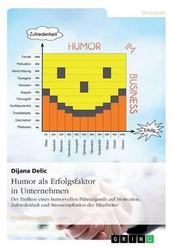 Cover image for Humor als Erfolgsfaktor in Unternehmen: Der Einfluss eines humorvollen Fuhrungsstils auf Motivation, Zufriedenheit und Stressempfinden der Mitarbeiter