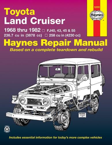 Cover image for Toyota Land Cruiser (68 - 82)