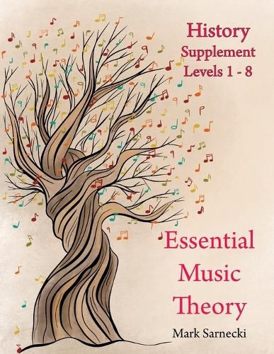 Cover image for Essential Music Theory History Supplement