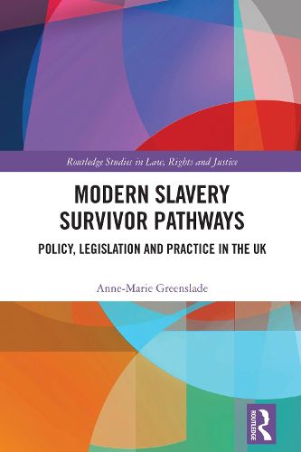 Cover image for Modern Slavery Survivor Pathways