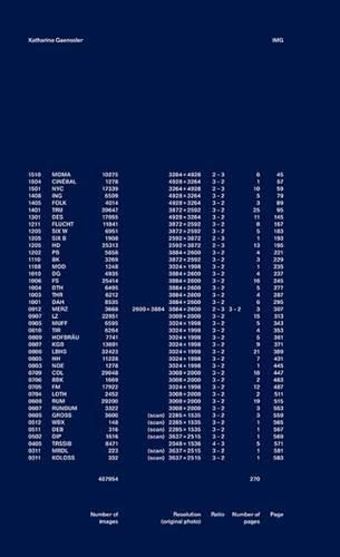 Cover image for TXT IMG