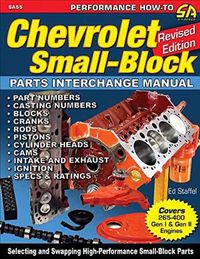 Cover image for Chevrolet Small Blocks Parts Interchange Manual