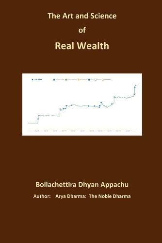 Cover image for The Art and Science of Real Wealth: Earn Real Wealth
