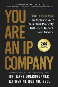 Cover image for You Are an IP Company