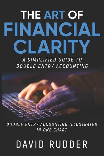 Cover image for The Art of Financial Clarity