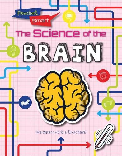 Cover image for The Science of the Brain