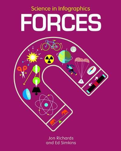 Cover image for Forces