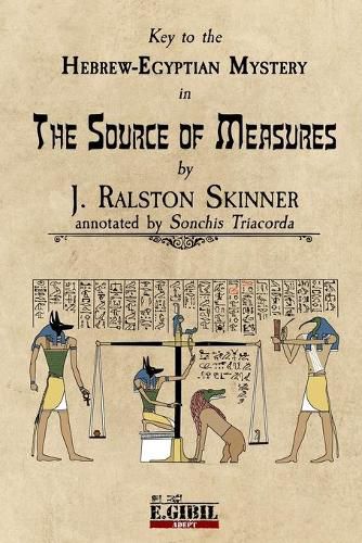 The Source of Measures