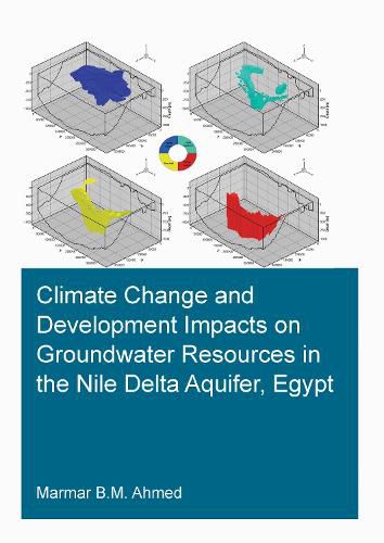 Cover image for Climate Change and Development Impacts on Groundwater Resources in the Nile Delta Aquifer, Egypt