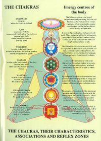 Cover image for Chakras -- Laminated Folded A4