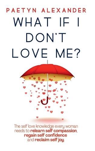 Cover image for What If I Don't Love Me?