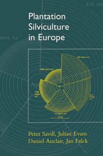 Plantation Silviculture in Europe